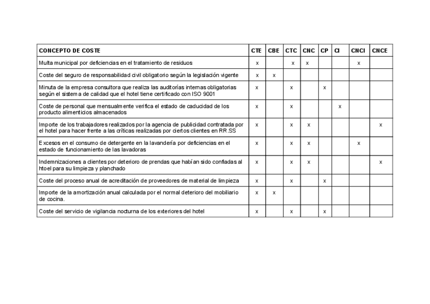 Miniatura del documento Ejercicio-tema-1.pdf
