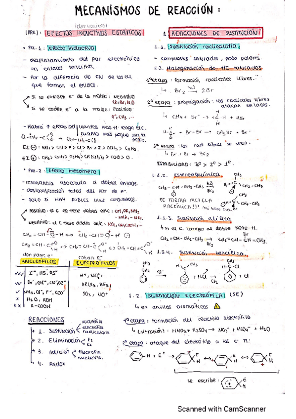 Miniatura del documento Apuntes-Mecanismos-de-Reaccion.pdf