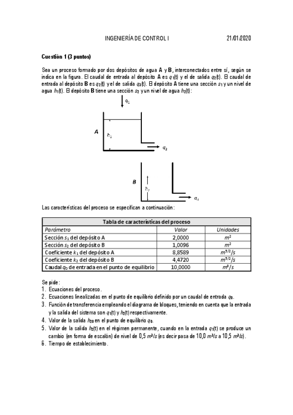 Miniatura del documento Final-Enero2020CON-SOLUCION.pdf