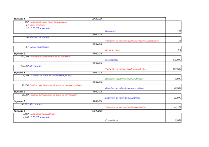 Miniatura del documento Tema_10_Supuestos1_9.xls