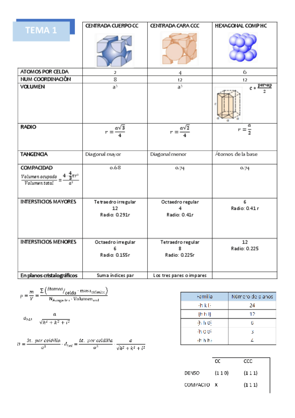 Miniatura del documento TODO-CIENCIA-PEC1.pdf