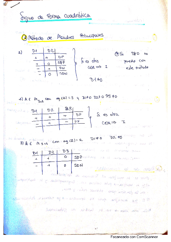 Miniatura del documento paso-a-paso-resolucion-de-ejercicios-examen.pdf