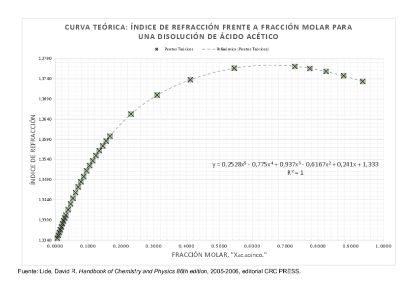 Miniatura del documento EIQ-II-Material-de-apoyo.pdf