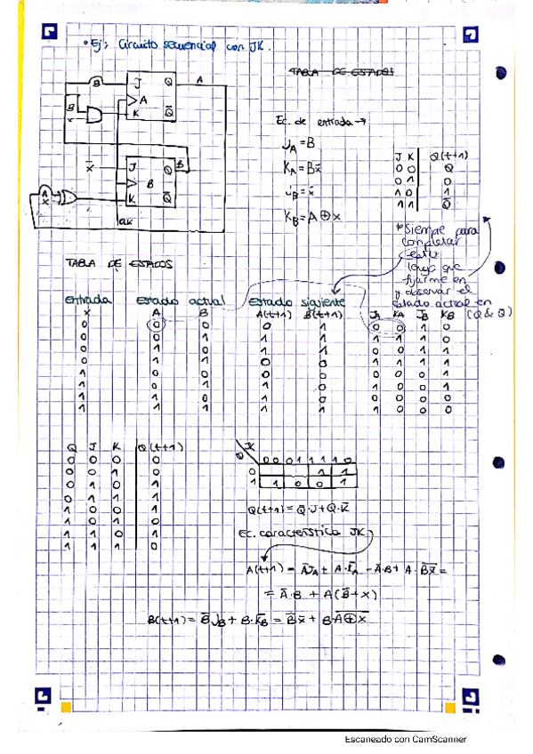 Miniatura del documento Diagramas-de-Estados.pdf