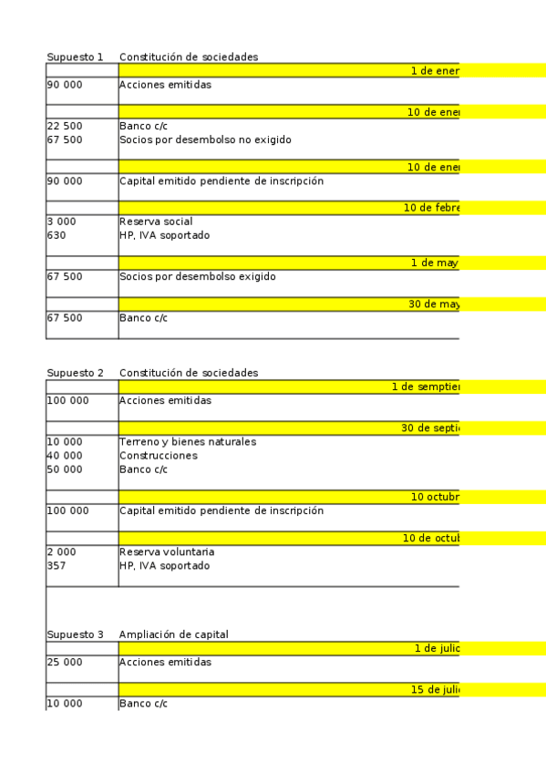 Miniatura del documento 05.Practicas.xlsx