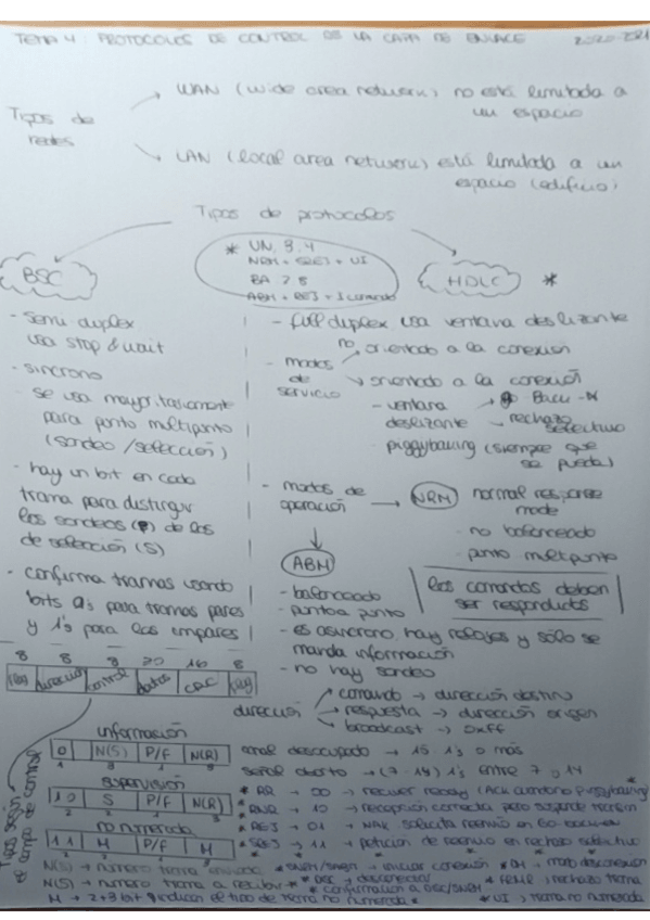 Miniatura del documento Tema4.pdf