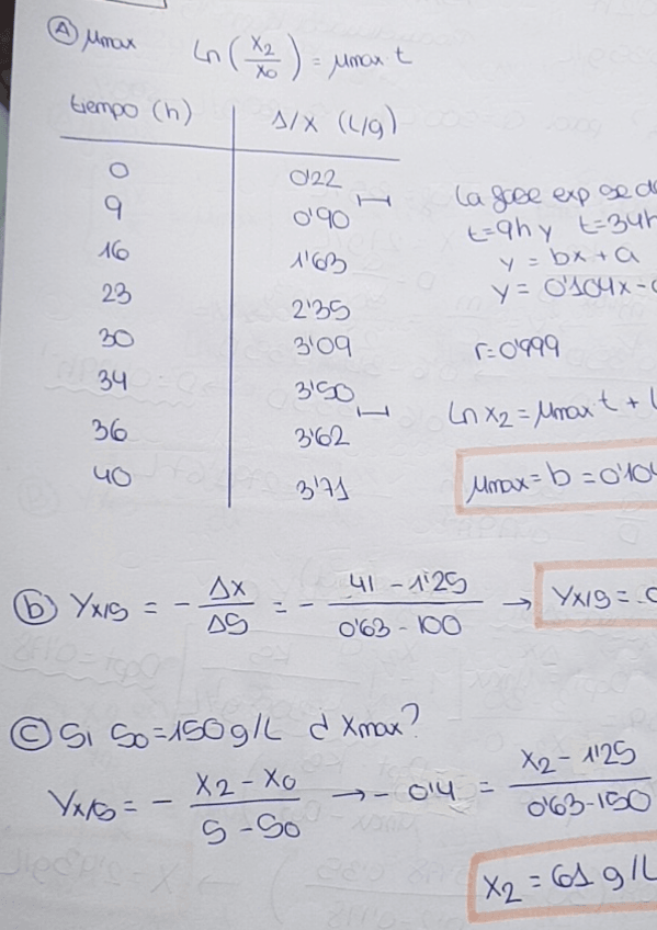 Miniatura del documento Seminario-T6-y-T7-BIOT.pdf