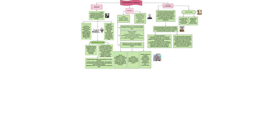 Miniatura del documento sociologia-1.pdf