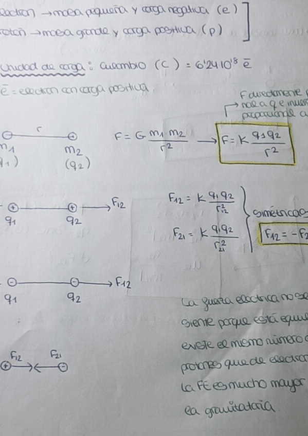 Miniatura del documento Campo-electrico-.pdf