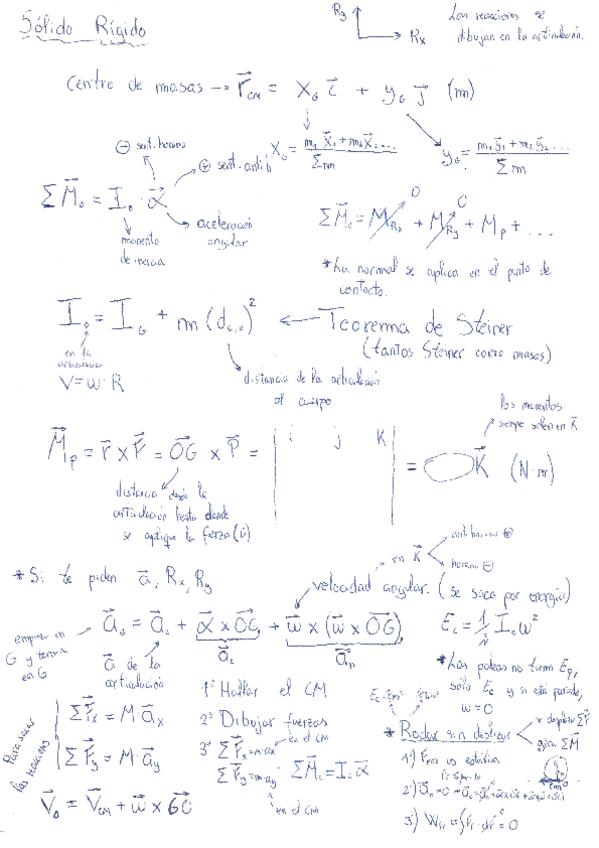 Miniatura del documento boletin-solido-rigido.pdf