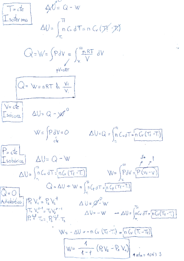 Miniatura del documento boletin-termodinamica.pdf