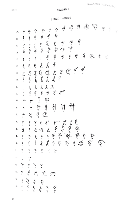 Miniatura del documento Letra-cortesana-y-procesal.pdf