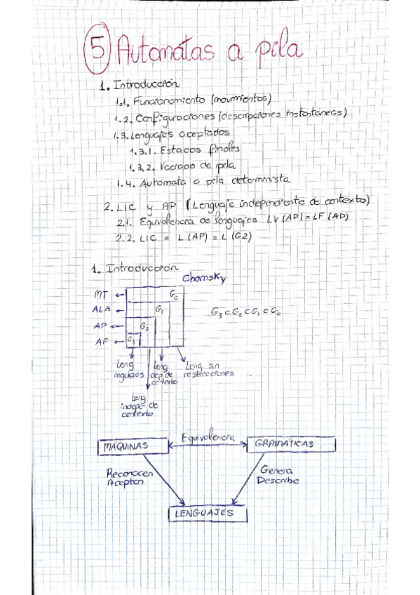 Miniatura del documento Teoria-segundo-parcial.pdf