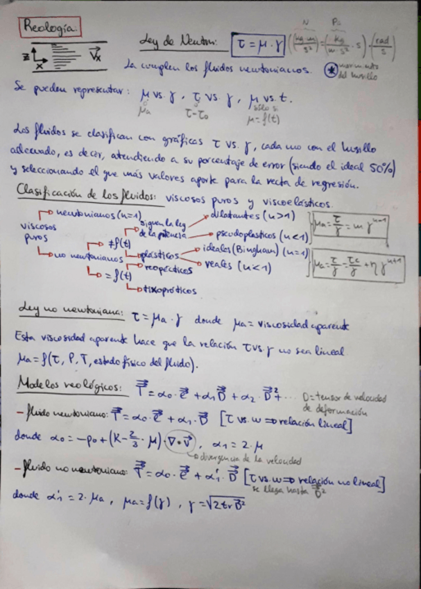 Miniatura del documento Experimentacion-I.pdf