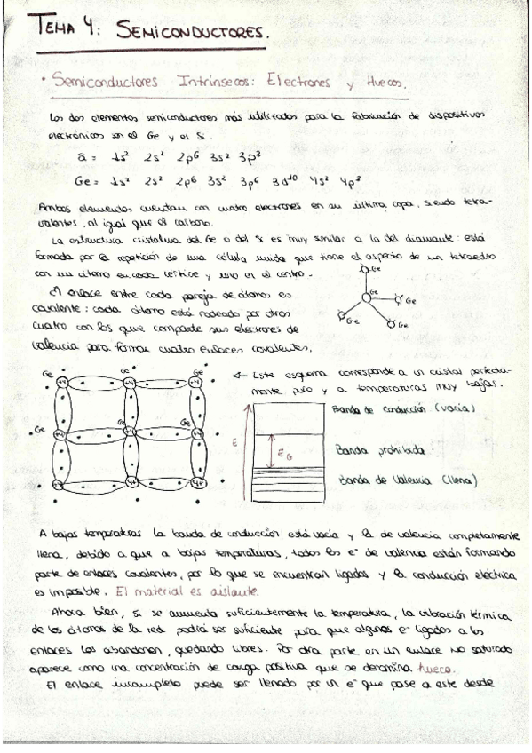 Miniatura del documento Tema-4-semiconductores.pdf