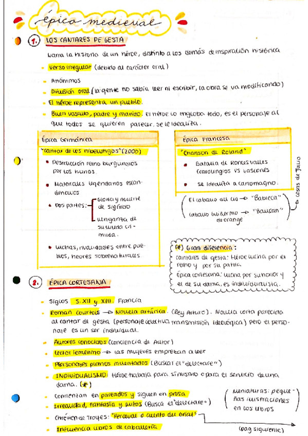 Miniatura del documento Literatura-medieval.pdf