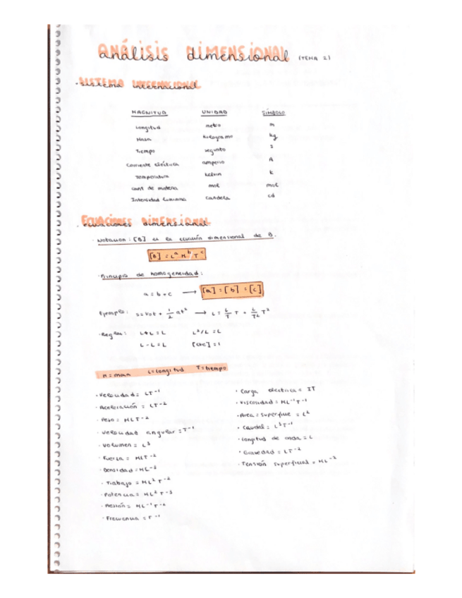 Miniatura del documento Fisica-I.pdf