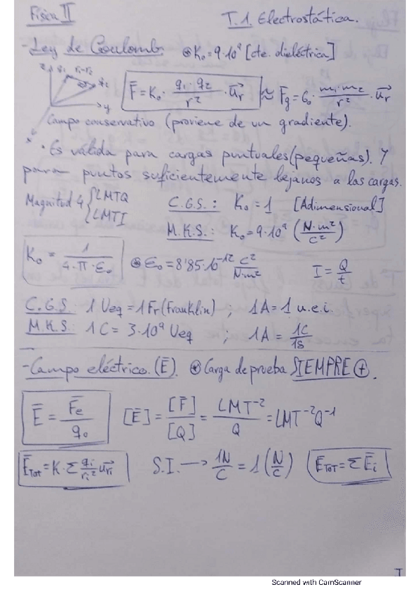 Miniatura del documento Resumenes-Fisica-II.pdf