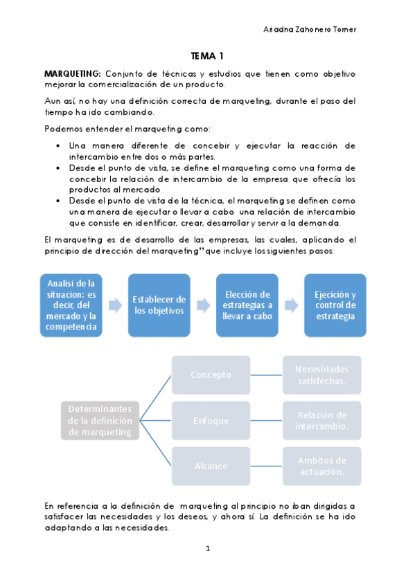 Miniatura del documento Fundamentos-del-Marqueting.pdf