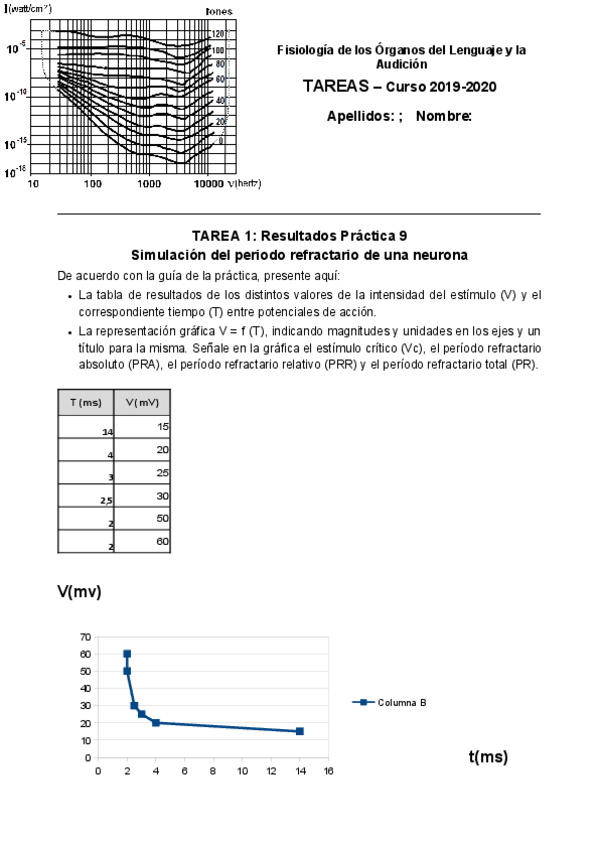 Miniatura del documento practica-9-tarea-1-y-2-wuolah.pdf