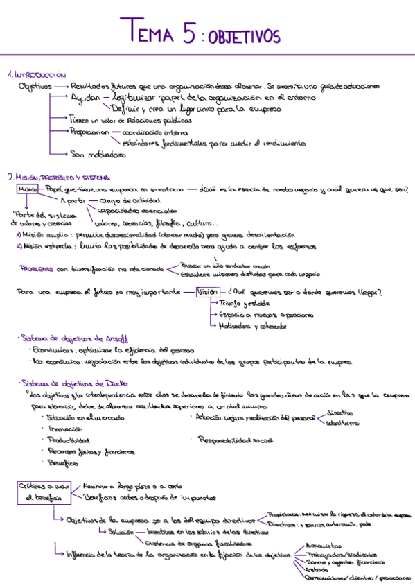 Miniatura del documento TEMA-5.pdf