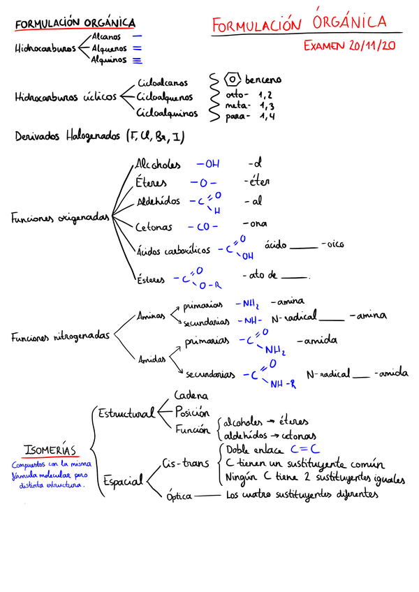 Miniatura del documento Esquema-Formulacion-Organica.pdf
