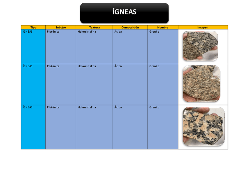 Miniatura del documento Clasificacion-de-Rocas.pdf