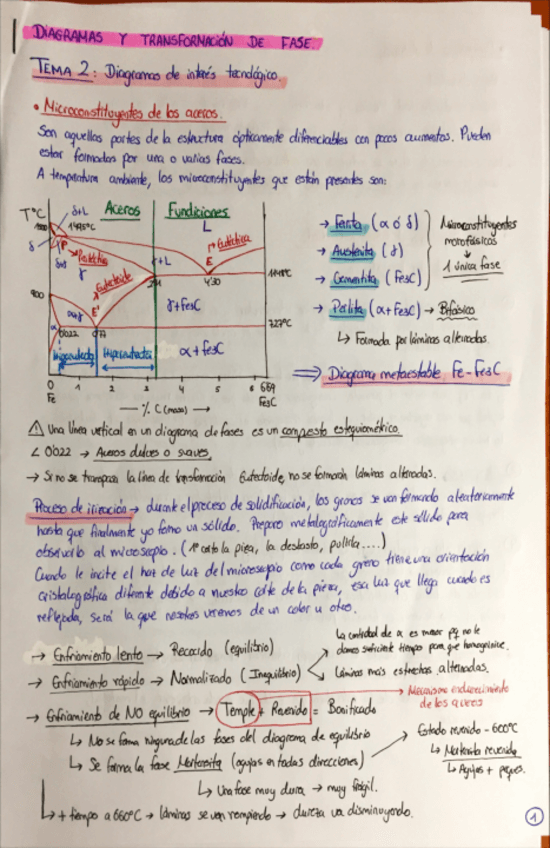 Miniatura del documento 28-11-20-2043-Office-Lens2.pdf