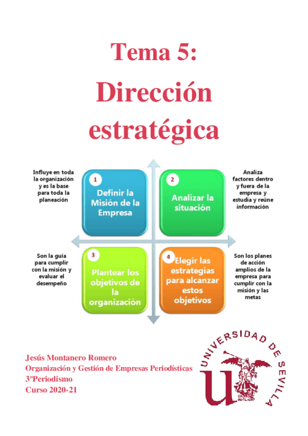 Miniatura del documento OYGDEP-TEMA-5.pdf