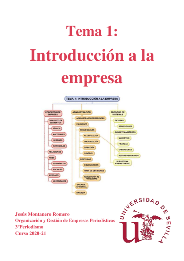 Miniatura del documento OYGDEP-TEMA-1.pdf