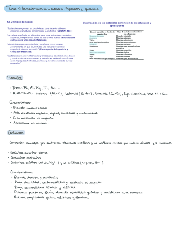 Miniatura del documento Materiales-2.pdf