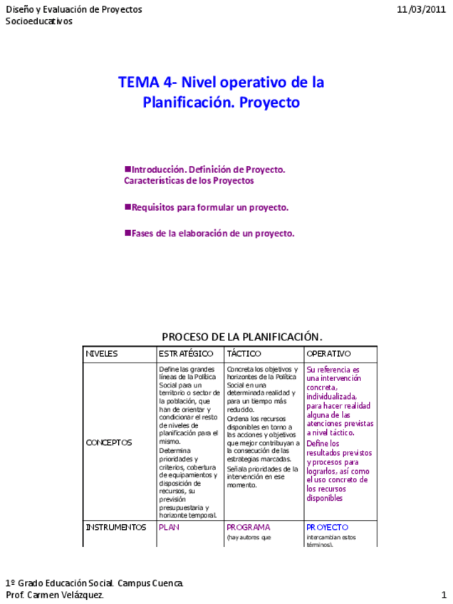 Miniatura del documento TEMA4-NiveloperativodelaPlanificacionalumnos.pdf