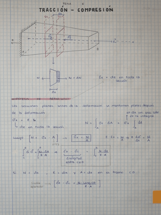 Miniatura del documento T6Traccion-compresion.pdf
