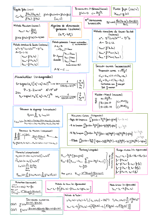 Miniatura del documento folmulario-MEN.pdf