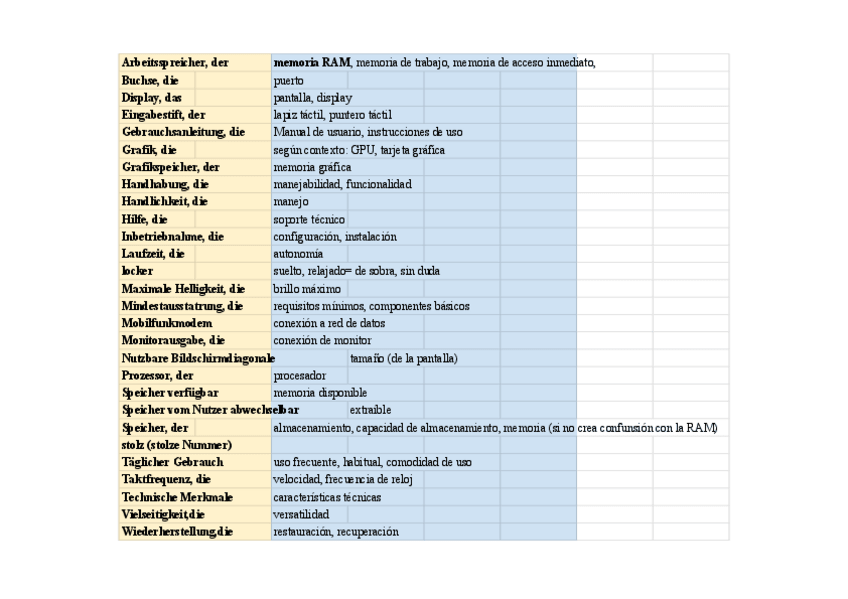 Miniatura del documento Glosario-tecnico-Hoja-1.pdf