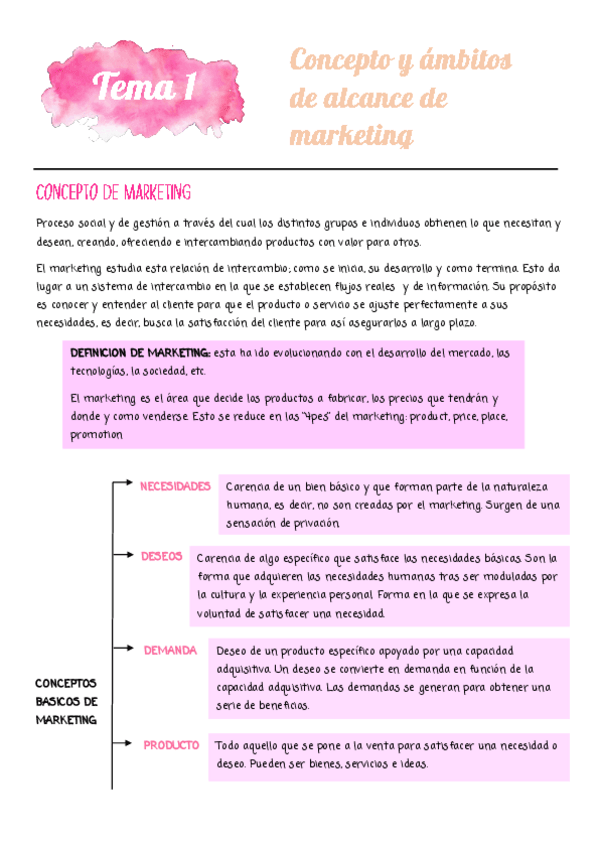 Miniatura del documento Introduccion-al-marketing.pdf