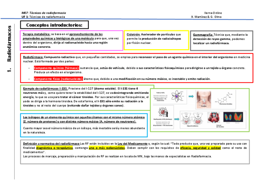 Miniatura del documento UF1.pdf