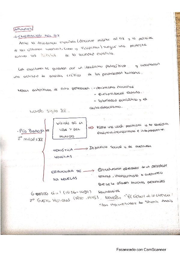 Miniatura del documento Generacion-del-98.pdf