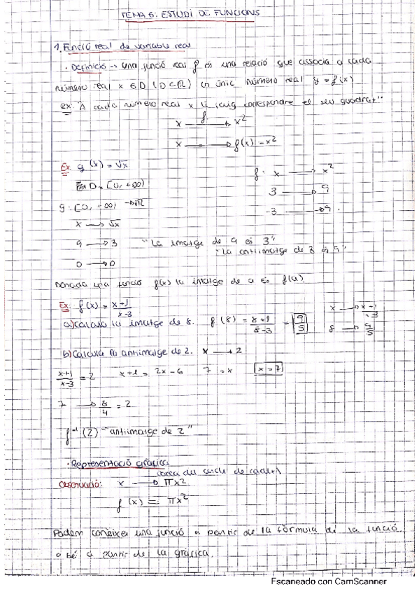 Miniatura del documento Apunts-funcions.pdf
