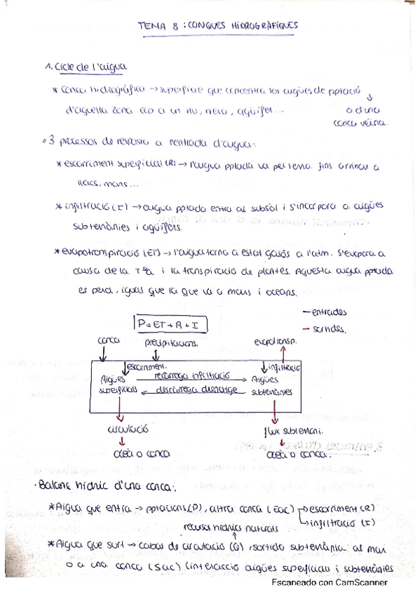 Miniatura del documento Resum-conques-hidrografiques.pdf