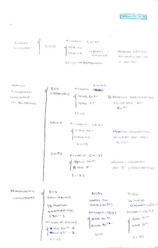Miniatura del documento s2.pdf