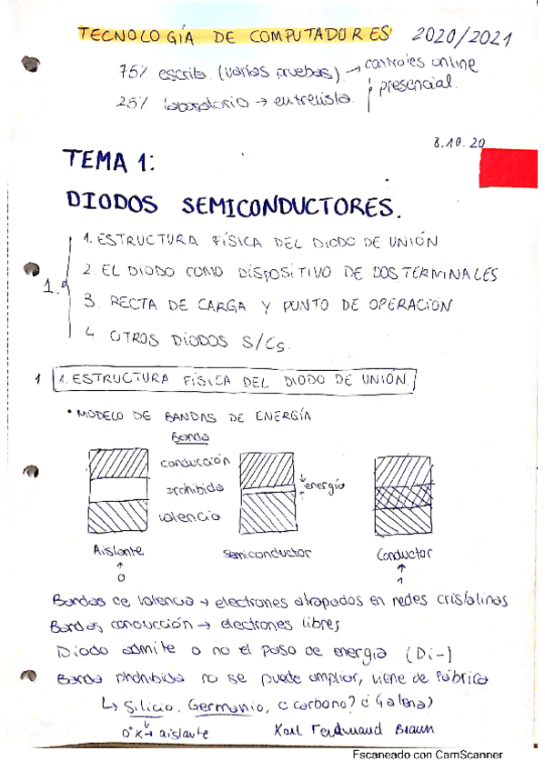 Miniatura del documento Teoria--Problemas-Resueltos-1-2-3.pdf