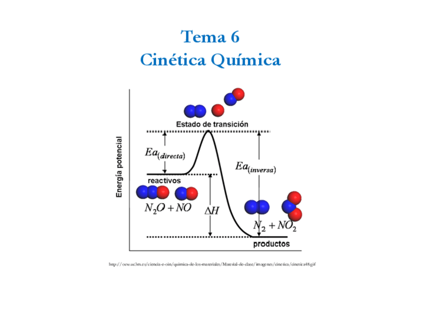 Miniatura del documento Tema6.pdf