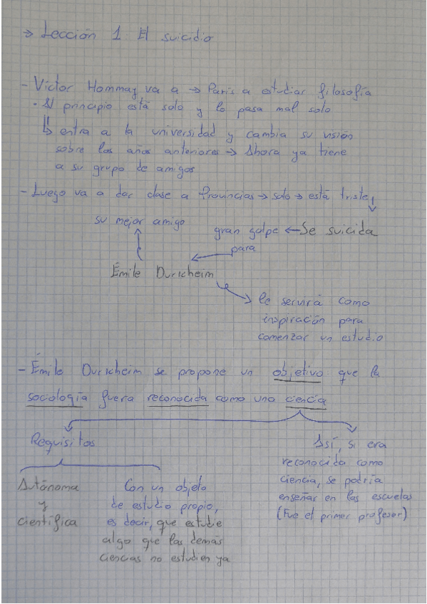 Miniatura del documento Leccion-1-El-suicidio-.pdf