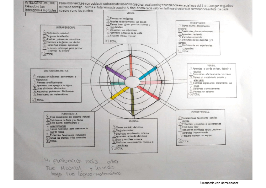 Miniatura del documento TEST-PAOLA-ROJAS.pdf