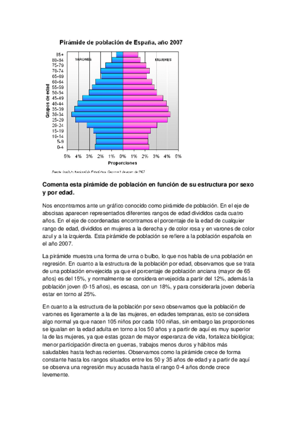 Miniatura del documento Comentario-piramide-de-poblacion.docx