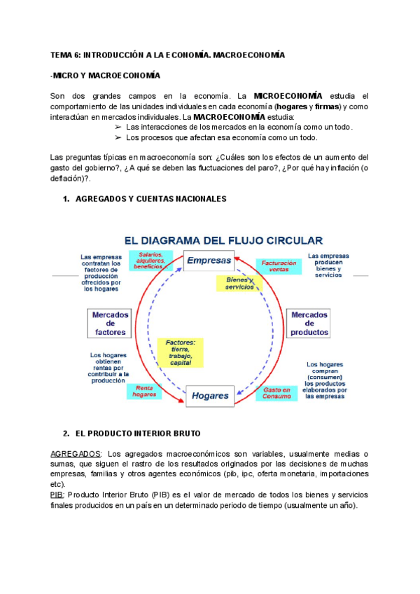 Miniatura del documento ECO-T6.pdf