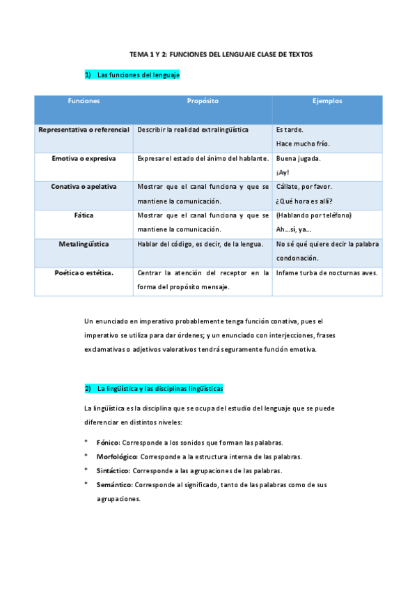 Miniatura del documento Funciones-del-lenguaje-y-clase-de-textos.pdf