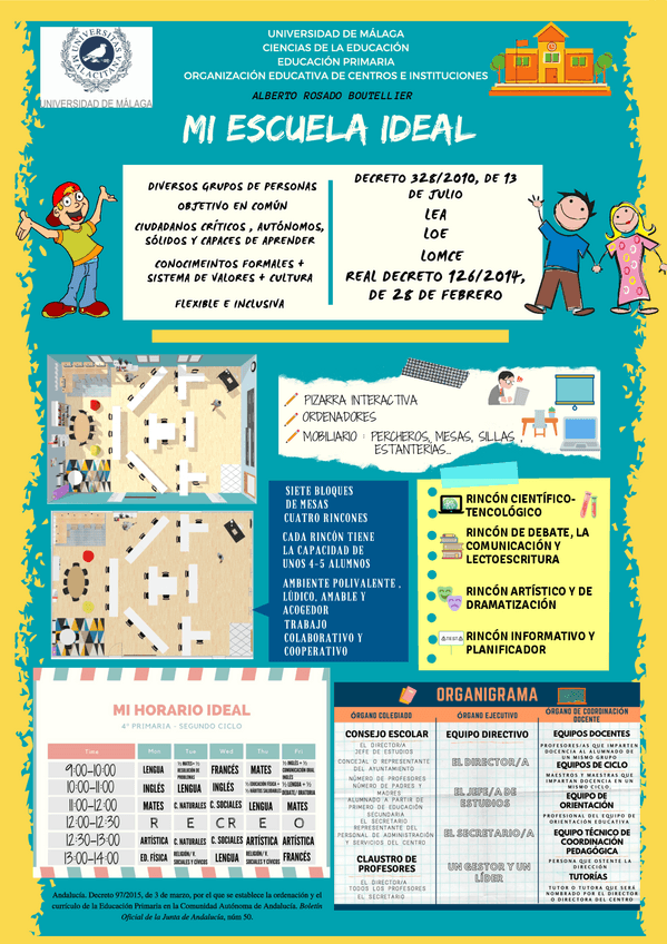 Miniatura del documento Poster-ORGANIZACION.pdf