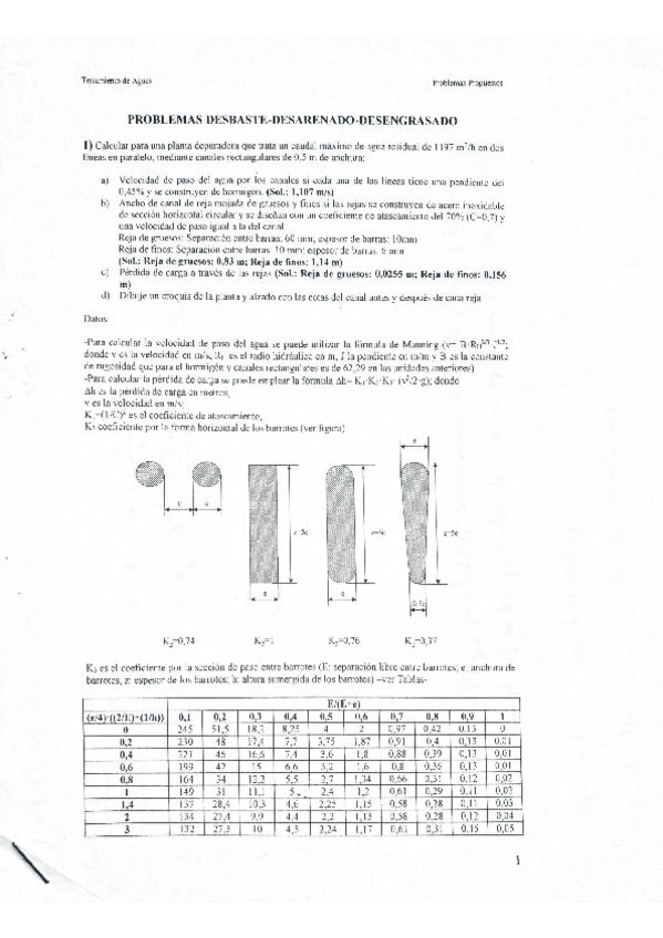 Miniatura del documento Boletin-Desbaste-Desarenado-Desengrasado-RESUELTO.pdf